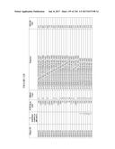 TFPI INHIBITORS AND METHODS OF USE diagram and image