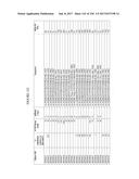 TFPI INHIBITORS AND METHODS OF USE diagram and image