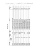 TFPI INHIBITORS AND METHODS OF USE diagram and image