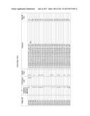 TFPI INHIBITORS AND METHODS OF USE diagram and image