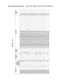 TFPI INHIBITORS AND METHODS OF USE diagram and image