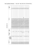 TFPI INHIBITORS AND METHODS OF USE diagram and image