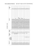 TFPI INHIBITORS AND METHODS OF USE diagram and image