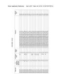 TFPI INHIBITORS AND METHODS OF USE diagram and image