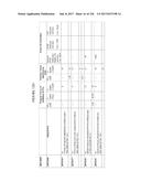 TFPI INHIBITORS AND METHODS OF USE diagram and image