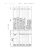 TFPI INHIBITORS AND METHODS OF USE diagram and image