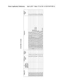 TFPI INHIBITORS AND METHODS OF USE diagram and image