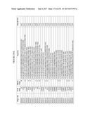 TFPI INHIBITORS AND METHODS OF USE diagram and image