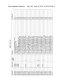 TFPI INHIBITORS AND METHODS OF USE diagram and image