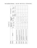 TFPI INHIBITORS AND METHODS OF USE diagram and image