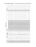 TFPI INHIBITORS AND METHODS OF USE diagram and image