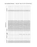 TFPI INHIBITORS AND METHODS OF USE diagram and image