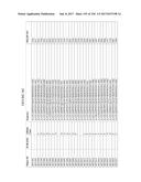 TFPI INHIBITORS AND METHODS OF USE diagram and image