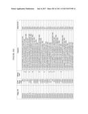 TFPI INHIBITORS AND METHODS OF USE diagram and image