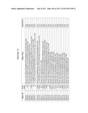 TFPI INHIBITORS AND METHODS OF USE diagram and image