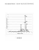 TFPI INHIBITORS AND METHODS OF USE diagram and image