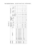 TFPI INHIBITORS AND METHODS OF USE diagram and image