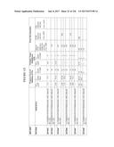 TFPI INHIBITORS AND METHODS OF USE diagram and image