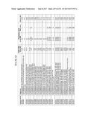 TFPI INHIBITORS AND METHODS OF USE diagram and image