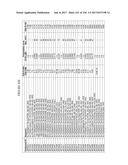 TFPI INHIBITORS AND METHODS OF USE diagram and image