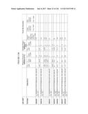 TFPI INHIBITORS AND METHODS OF USE diagram and image