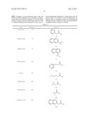 TFPI INHIBITORS AND METHODS OF USE diagram and image