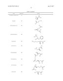 TFPI INHIBITORS AND METHODS OF USE diagram and image