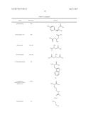 TFPI INHIBITORS AND METHODS OF USE diagram and image