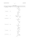 TFPI INHIBITORS AND METHODS OF USE diagram and image