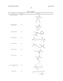 TFPI INHIBITORS AND METHODS OF USE diagram and image