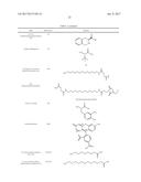 TFPI INHIBITORS AND METHODS OF USE diagram and image