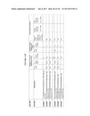 TFPI INHIBITORS AND METHODS OF USE diagram and image