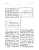 TFPI INHIBITORS AND METHODS OF USE diagram and image