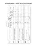 TFPI INHIBITORS AND METHODS OF USE diagram and image