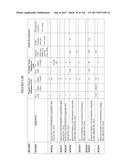 TFPI INHIBITORS AND METHODS OF USE diagram and image