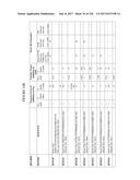 TFPI INHIBITORS AND METHODS OF USE diagram and image