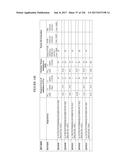 TFPI INHIBITORS AND METHODS OF USE diagram and image