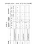 TFPI INHIBITORS AND METHODS OF USE diagram and image