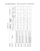 TFPI INHIBITORS AND METHODS OF USE diagram and image