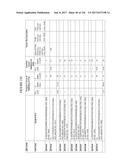 TFPI INHIBITORS AND METHODS OF USE diagram and image