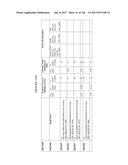 TFPI INHIBITORS AND METHODS OF USE diagram and image