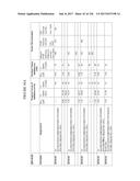 TFPI INHIBITORS AND METHODS OF USE diagram and image