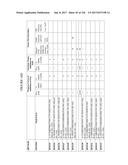 TFPI INHIBITORS AND METHODS OF USE diagram and image