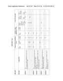 TFPI INHIBITORS AND METHODS OF USE diagram and image