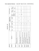 TFPI INHIBITORS AND METHODS OF USE diagram and image