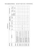 TFPI INHIBITORS AND METHODS OF USE diagram and image