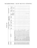 TFPI INHIBITORS AND METHODS OF USE diagram and image