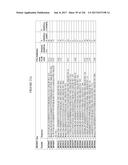 TFPI INHIBITORS AND METHODS OF USE diagram and image