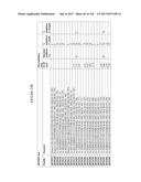 TFPI INHIBITORS AND METHODS OF USE diagram and image