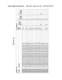 TFPI INHIBITORS AND METHODS OF USE diagram and image